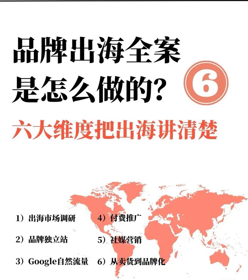 外贸企业如何在TikTok海外推广中精准锁定目标，实现品牌与销量的双赢？