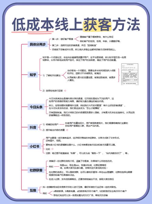 展会缺席时，中小外贸企业如何低成本高效开展海外营销？揭秘线上获客新策略